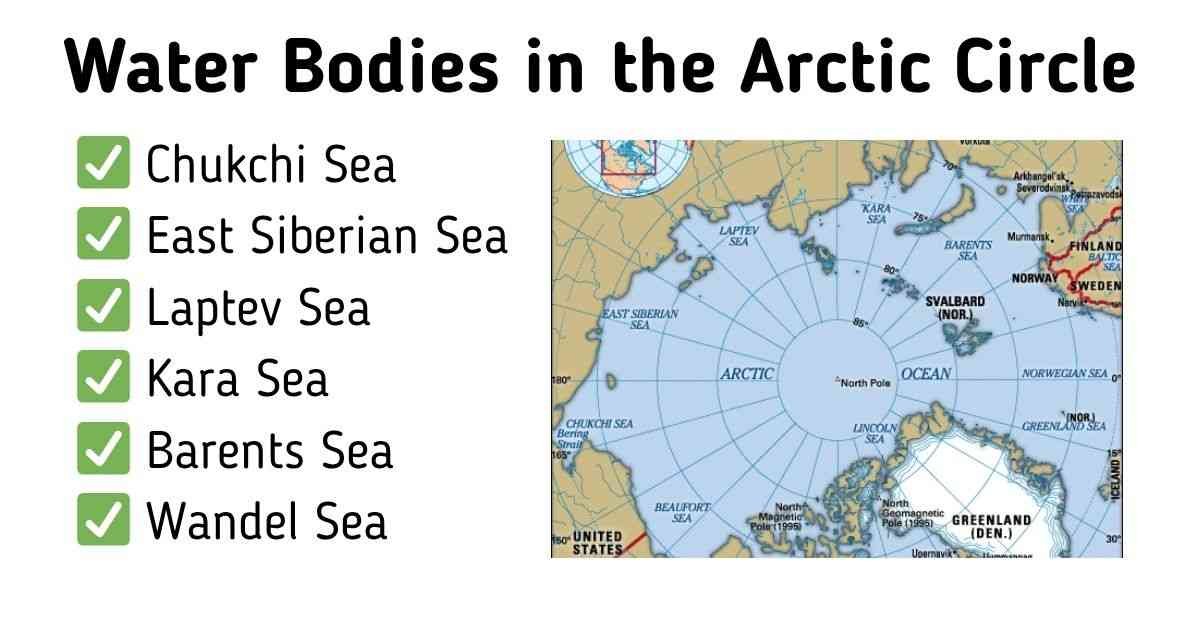 आर्कटिक सर्कल (Arctic Circle) के जल निकाय (Water Bodies)